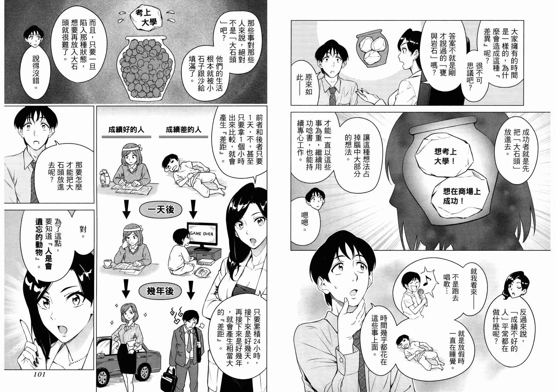 看漫画学习抗压咨商室 第1卷 第53页