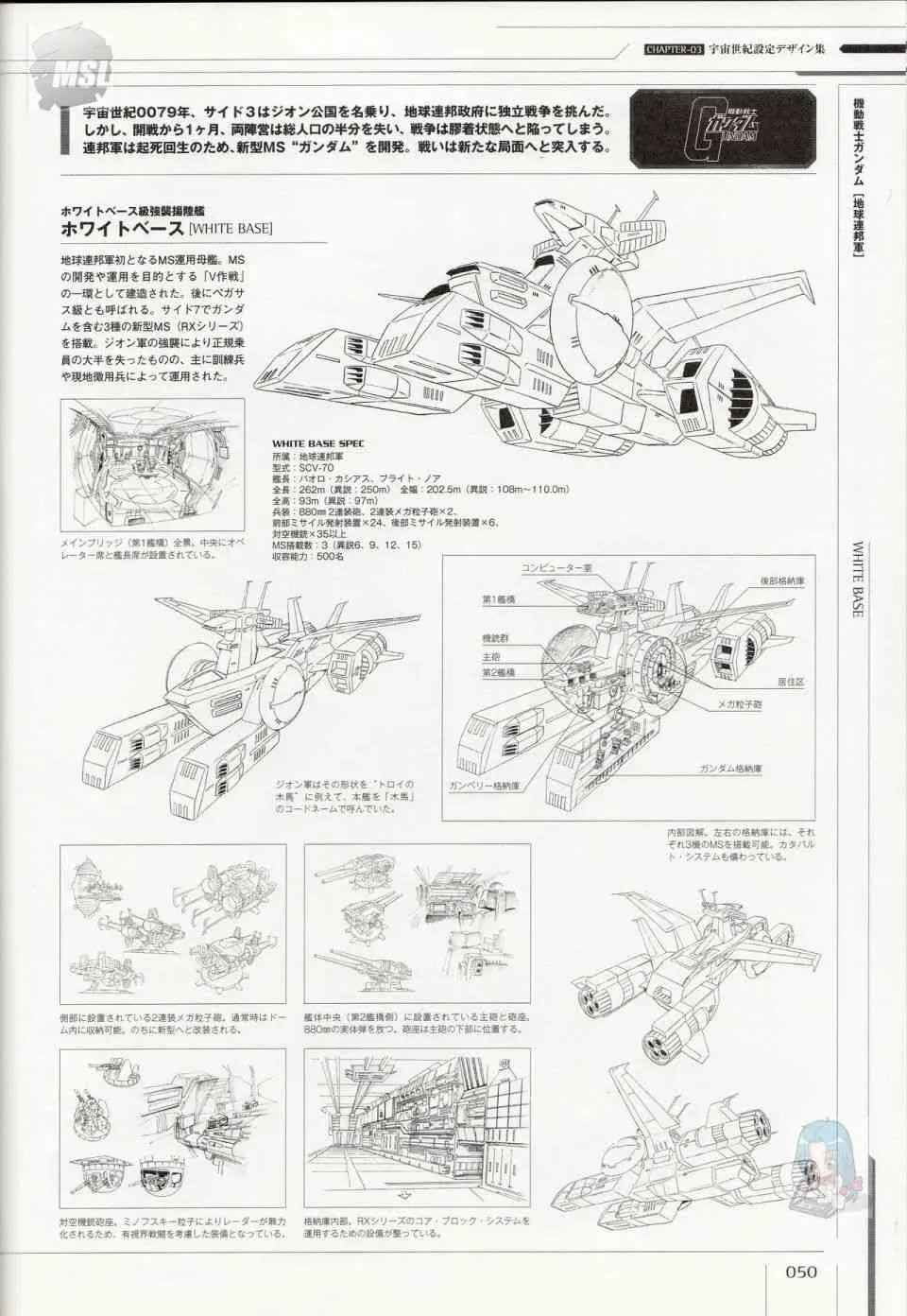 Mobile Suit Gundam - Ship amp; Aerospace Plane Encyclopedia 1话 第54页