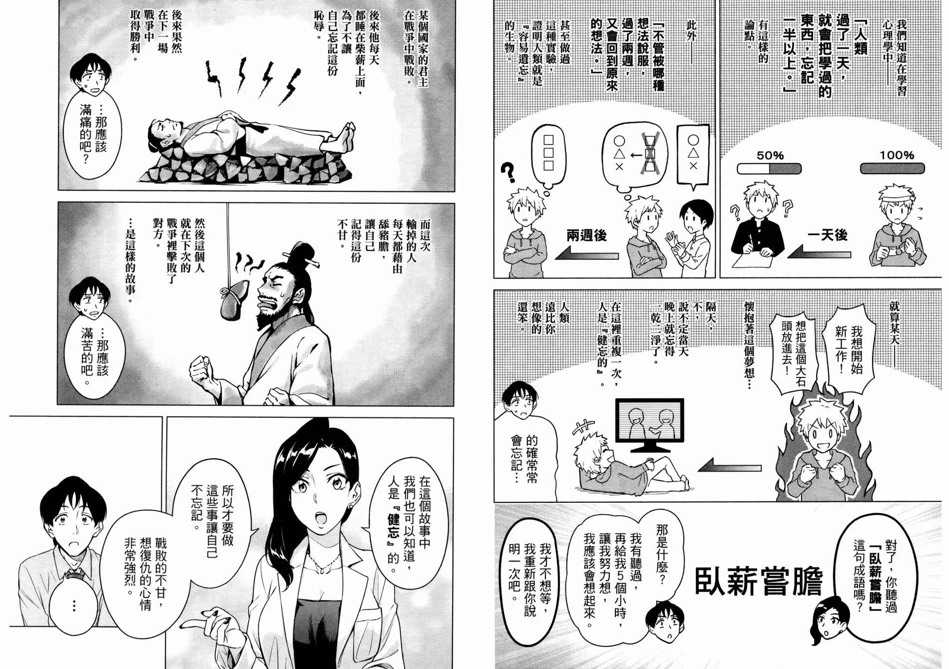 看漫画学习抗压咨商室 第1卷 第54页