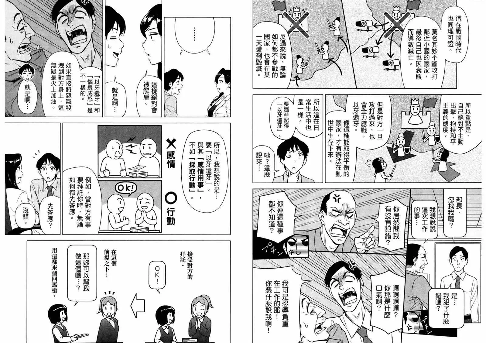 看漫画学习抗压咨商室 2卷 第55页