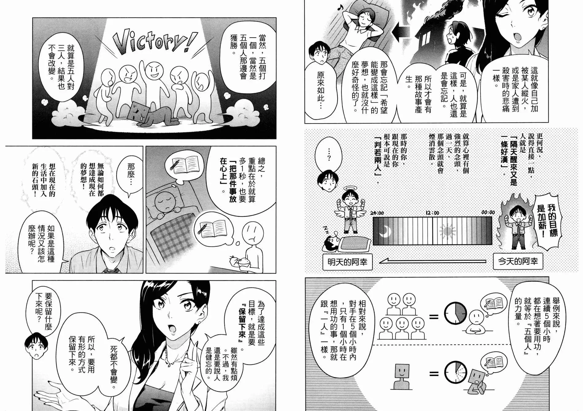 看漫画学习抗压咨商室 第1卷 第55页