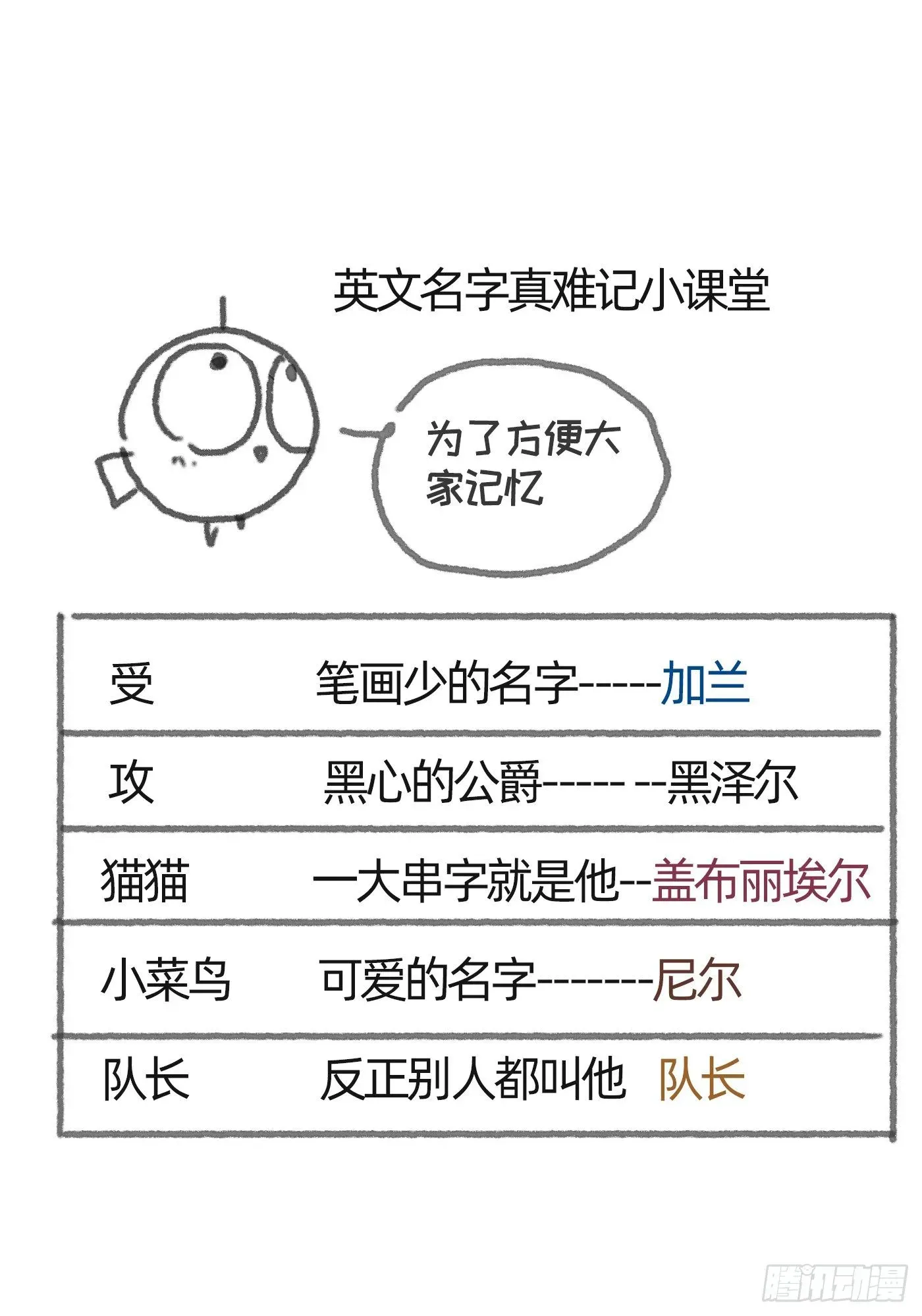 请与我同眠 Ch.4 黑泽尔公爵 第56页