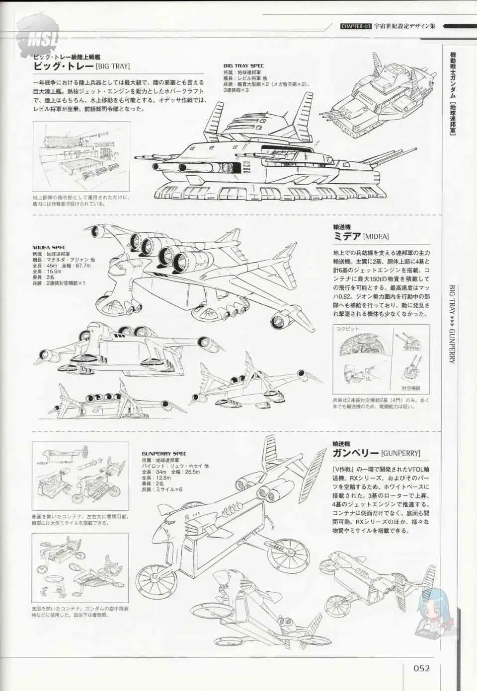 Mobile Suit Gundam - Ship amp; Aerospace Plane Encyclopedia 1话 第56页