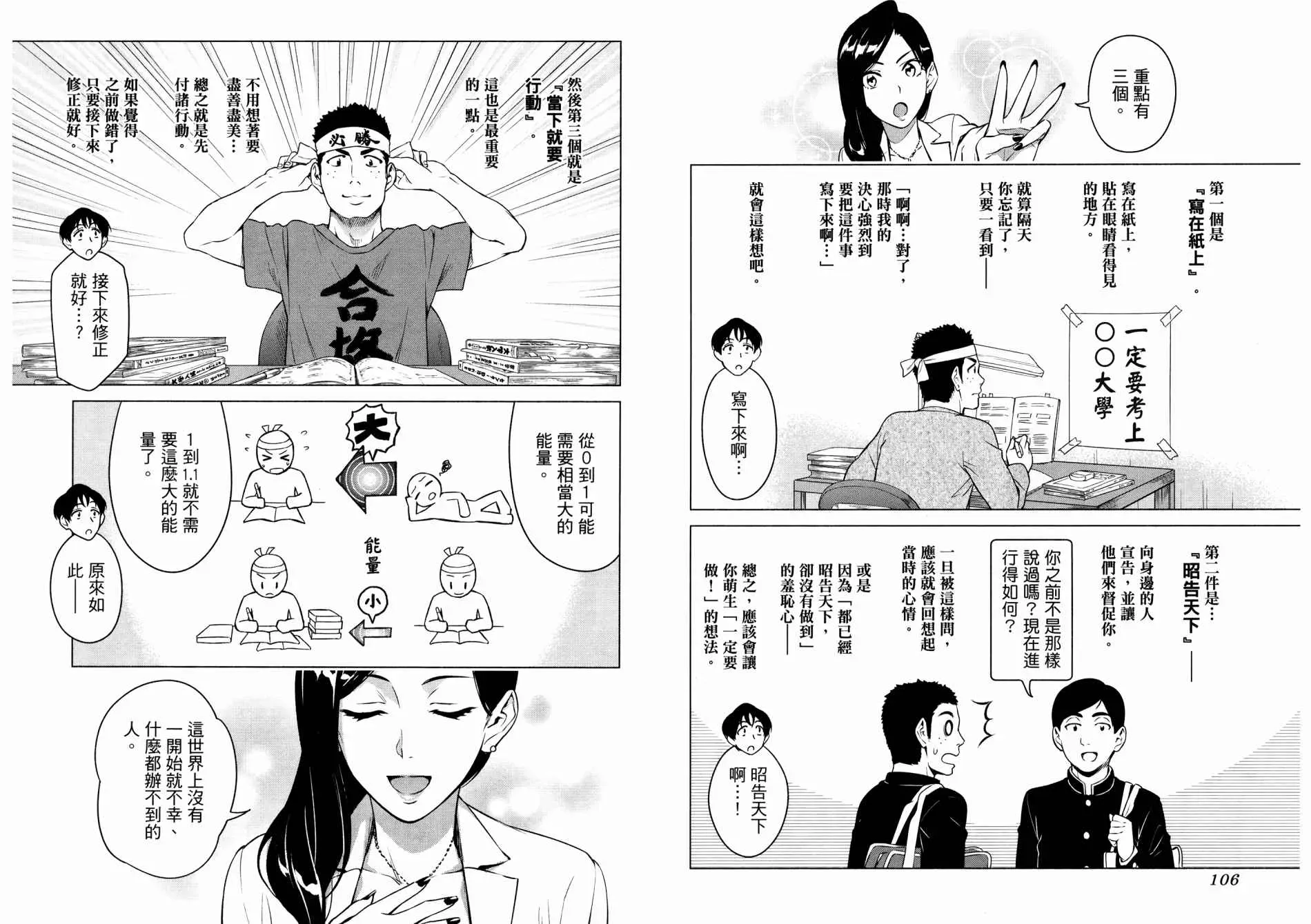 看漫画学习抗压咨商室 第1卷 第56页