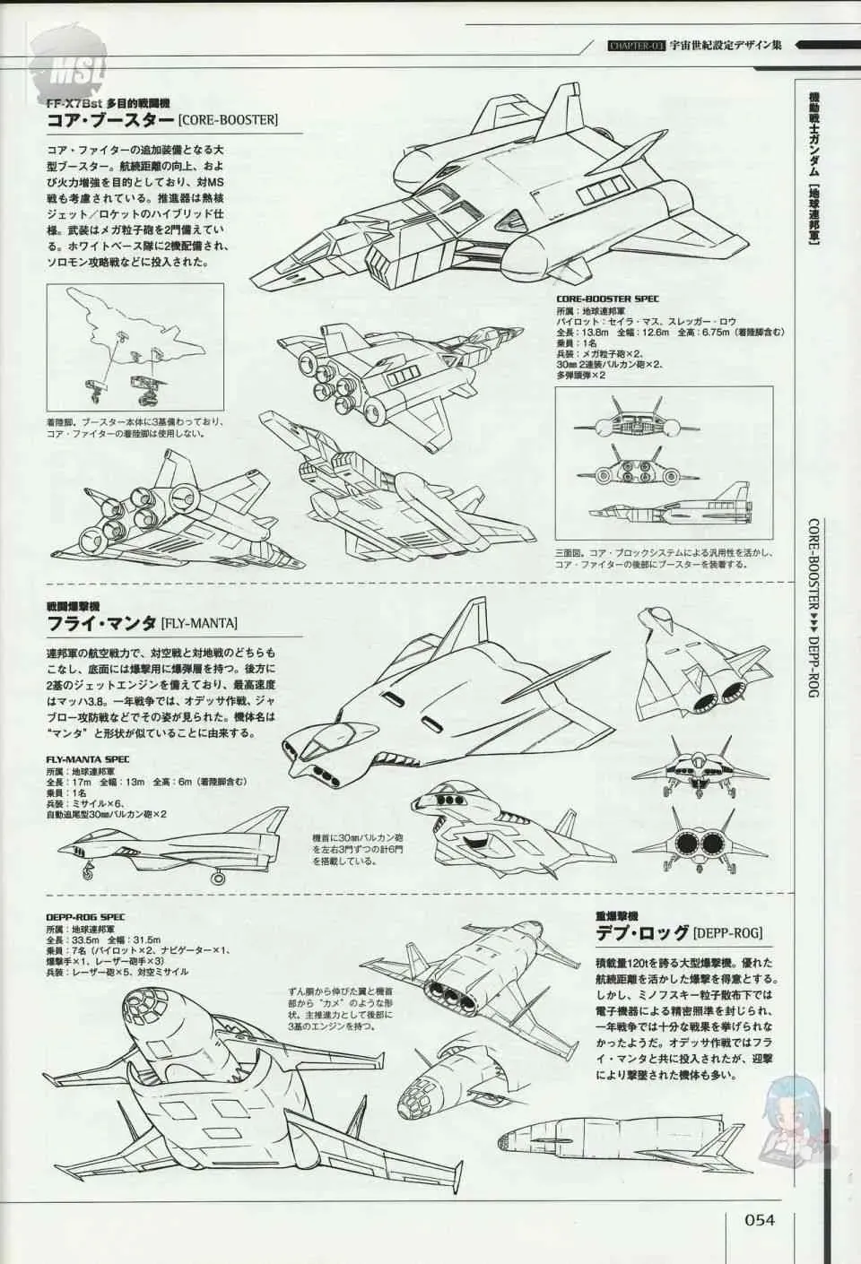 Mobile Suit Gundam - Ship amp; Aerospace Plane Encyclopedia 1话 第58页