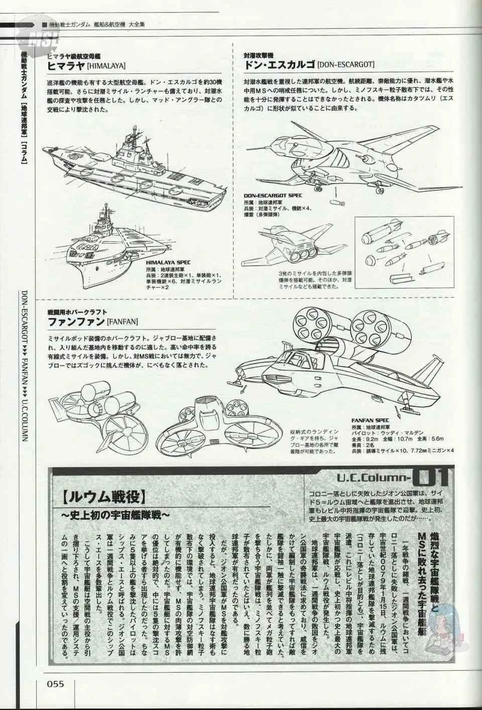 Mobile Suit Gundam - Ship amp; Aerospace Plane Encyclopedia 1话 第59页