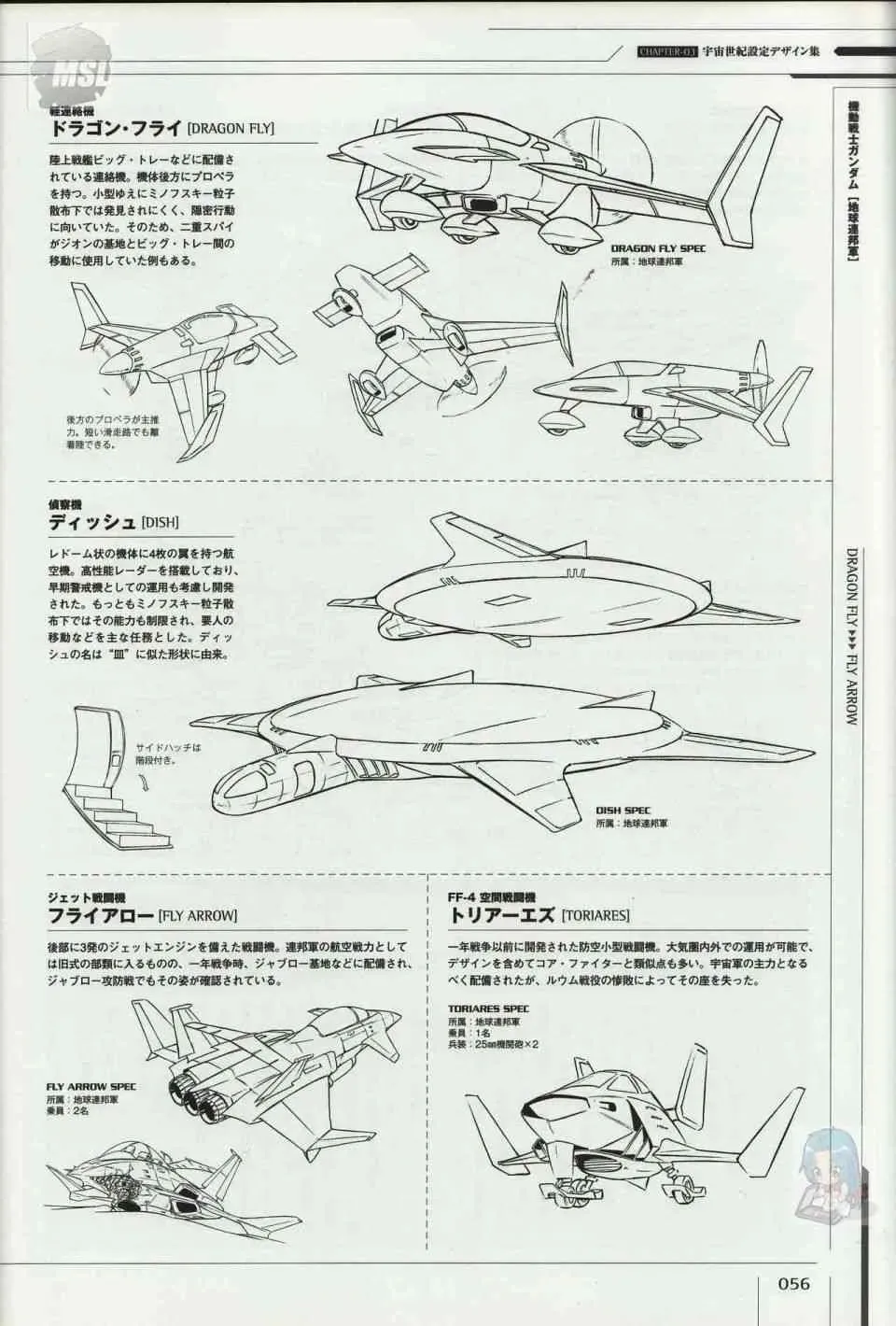 Mobile Suit Gundam - Ship amp; Aerospace Plane Encyclopedia 1话 第60页