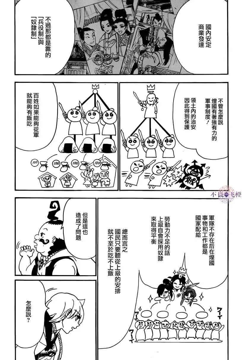 魔笛MAGI 第288话 第6页