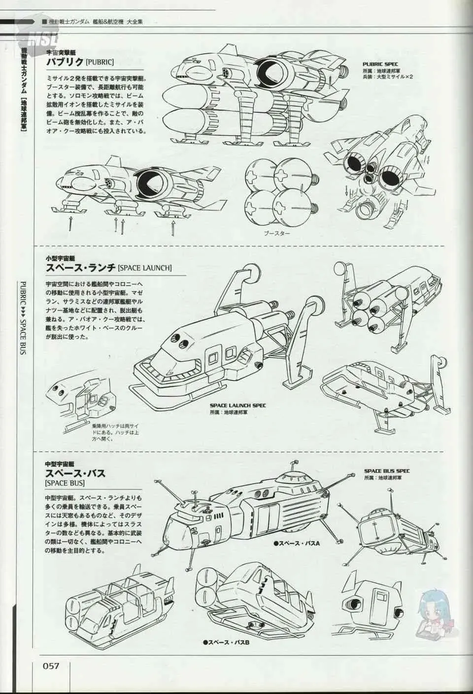 Mobile Suit Gundam - Ship amp; Aerospace Plane Encyclopedia 1话 第61页