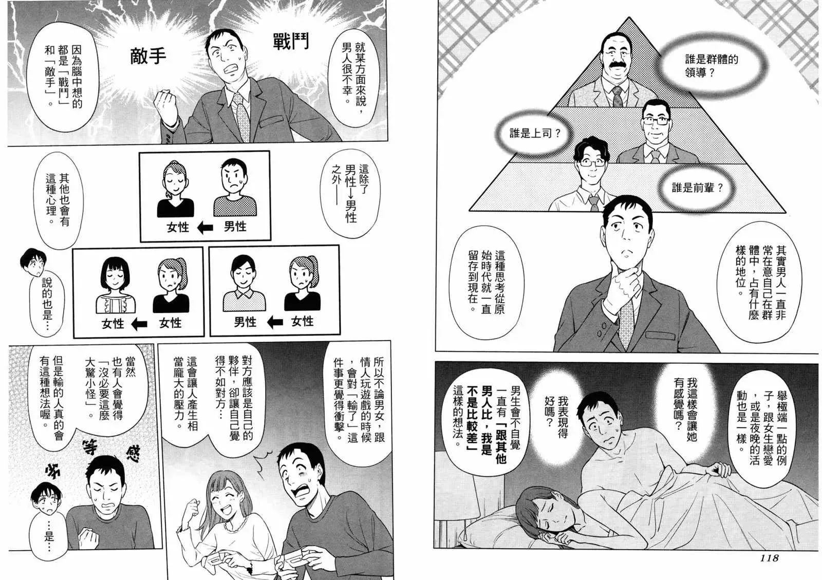 看漫画学习抗压咨商室 2卷 第62页