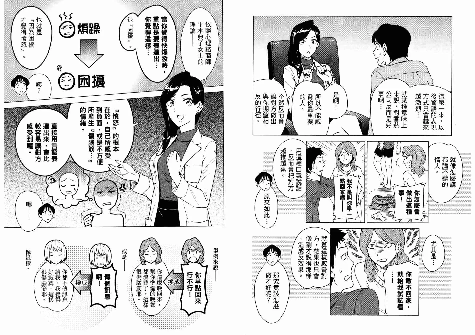 看漫画学习抗压咨商室 第1卷 第62页