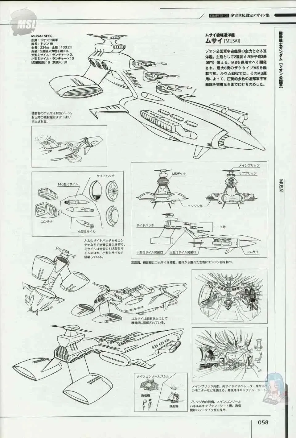 Mobile Suit Gundam - Ship amp; Aerospace Plane Encyclopedia 1话 第62页