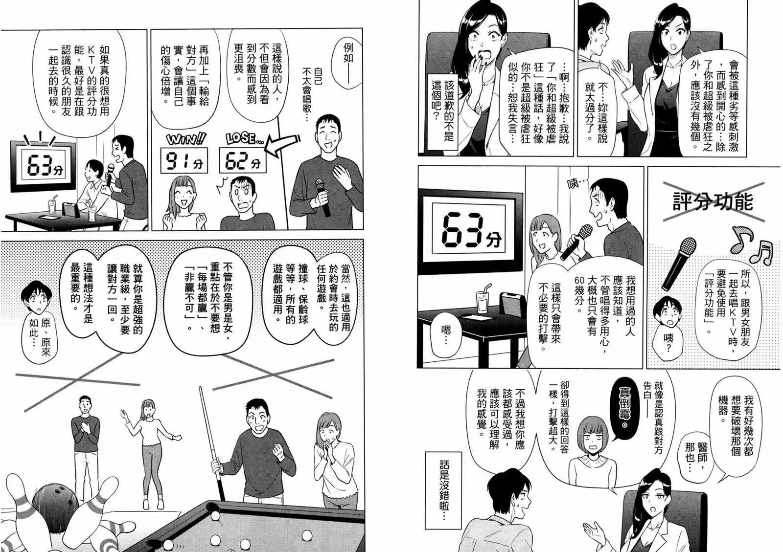 看漫画学习抗压咨商室 2卷 第63页