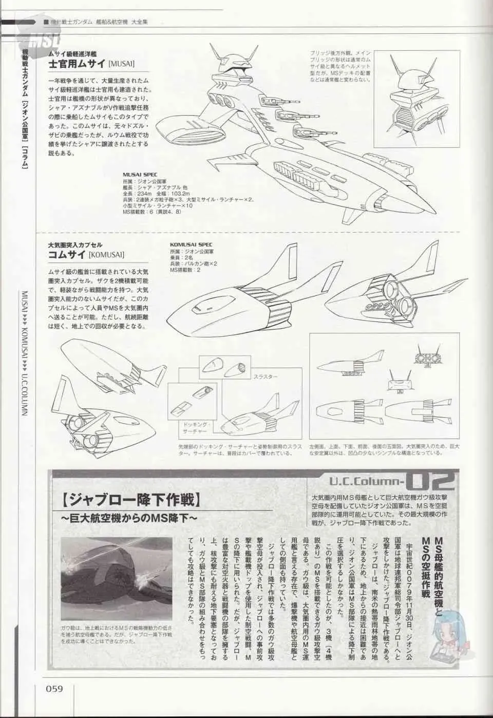 Mobile Suit Gundam - Ship amp; Aerospace Plane Encyclopedia 1话 第63页