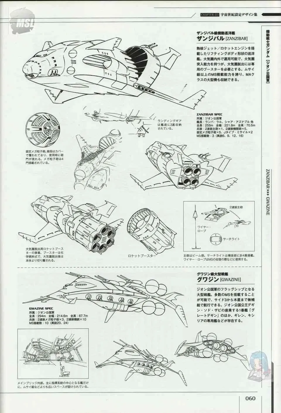 Mobile Suit Gundam - Ship amp; Aerospace Plane Encyclopedia 1话 第64页