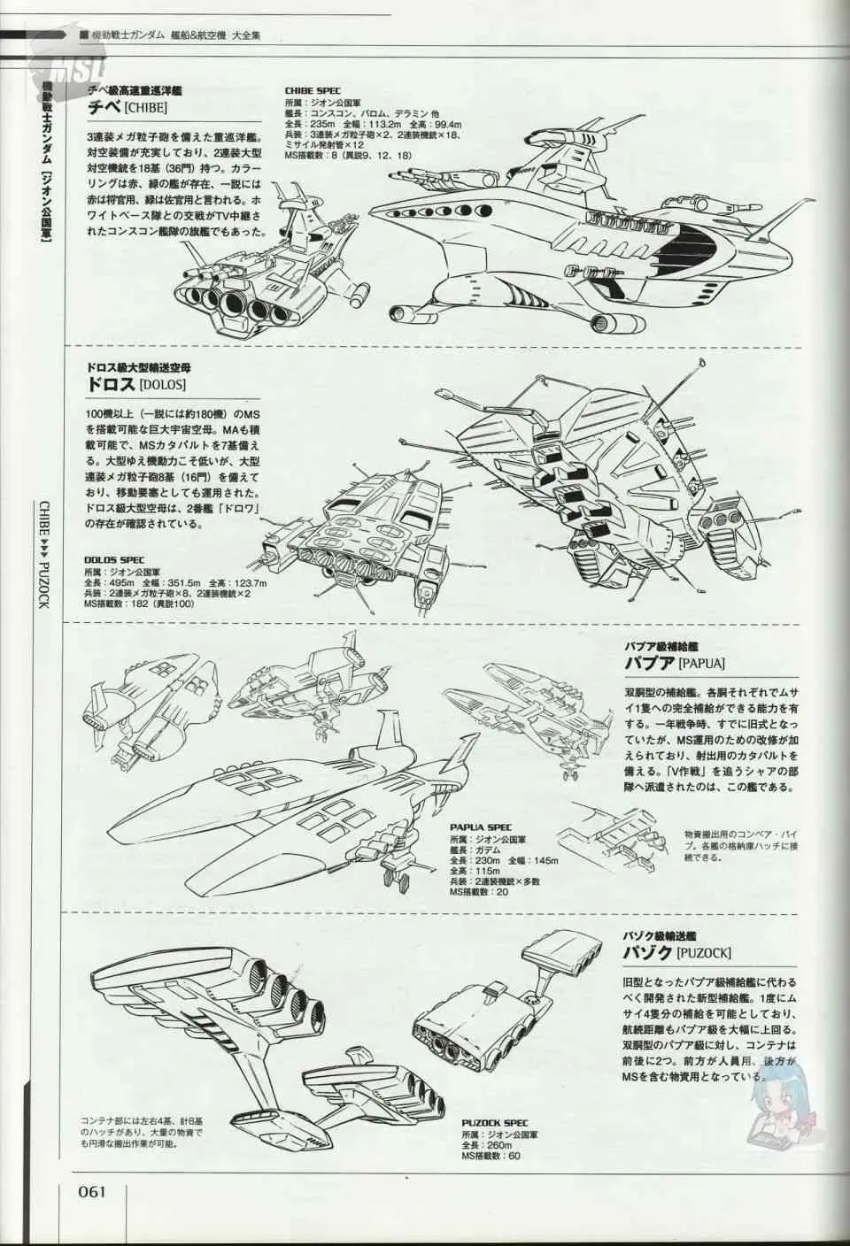 Mobile Suit Gundam - Ship amp; Aerospace Plane Encyclopedia 1话 第65页