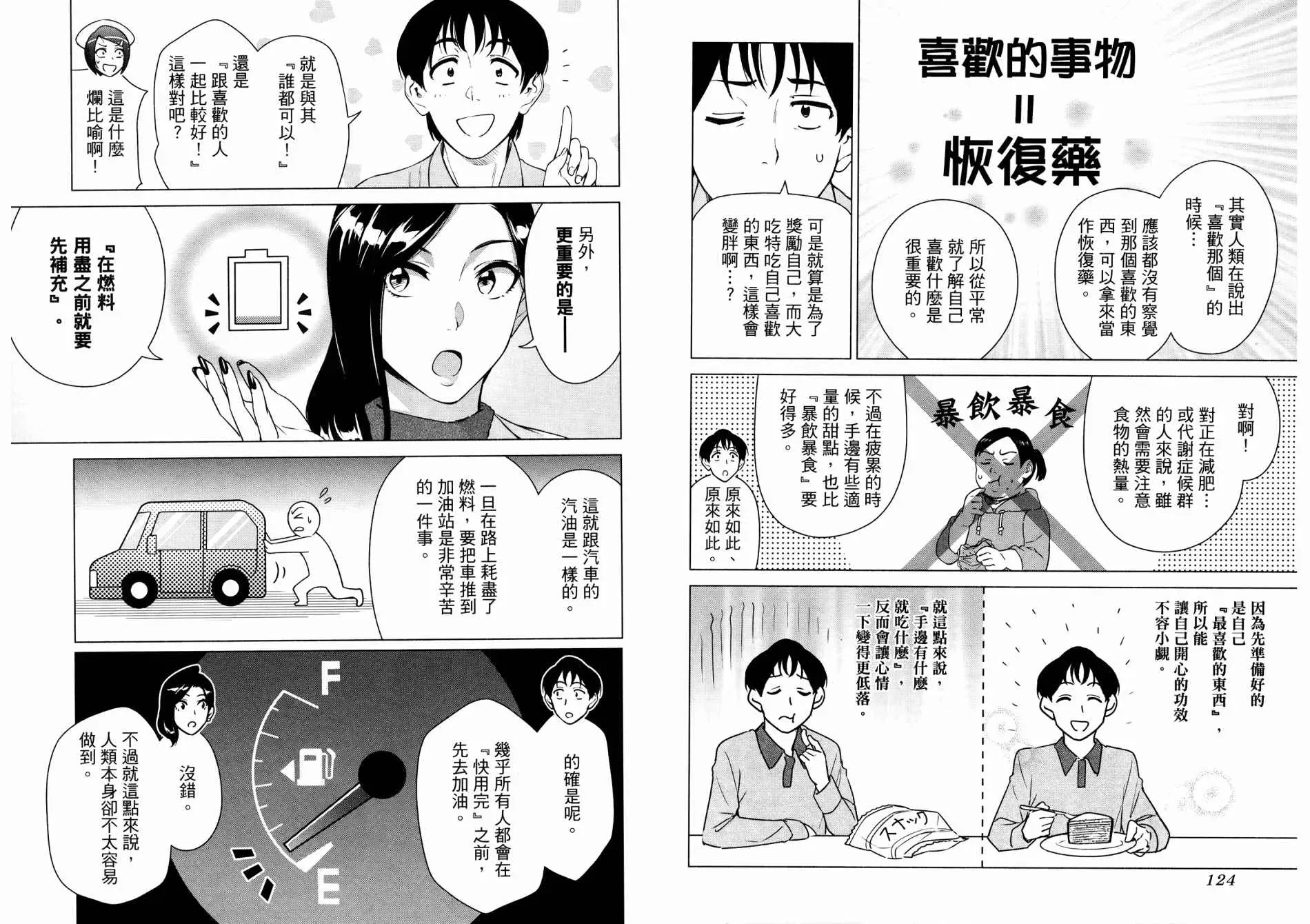 看漫画学习抗压咨商室 第1卷 第65页