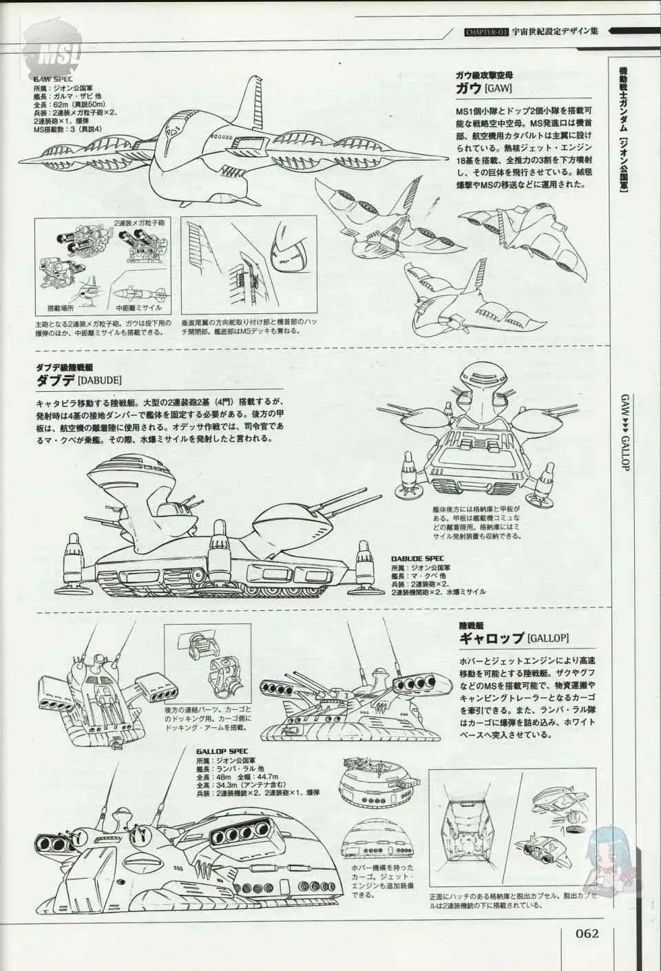 Mobile Suit Gundam - Ship amp; Aerospace Plane Encyclopedia 1话 第66页