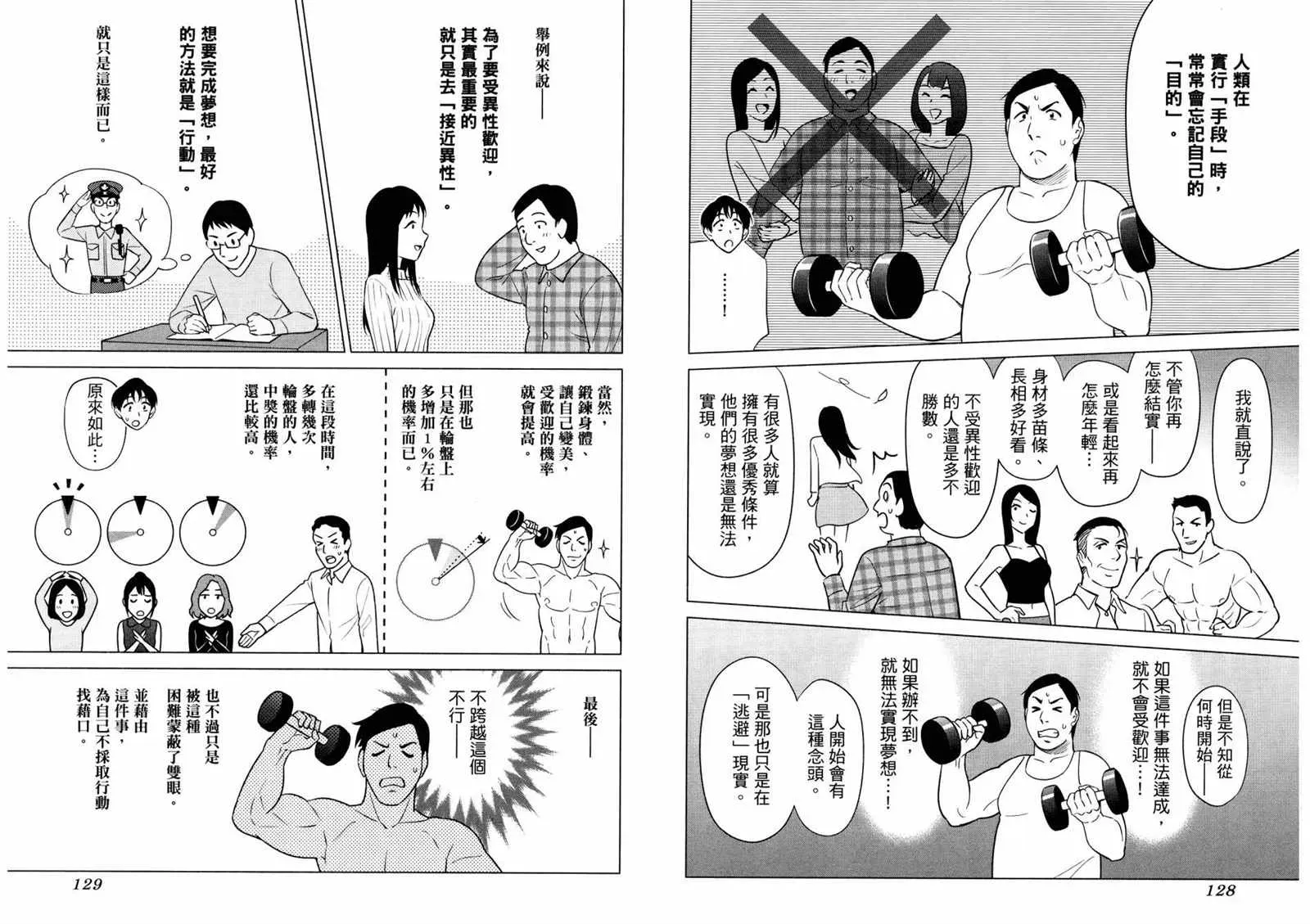 看漫画学习抗压咨商室 2卷 第67页