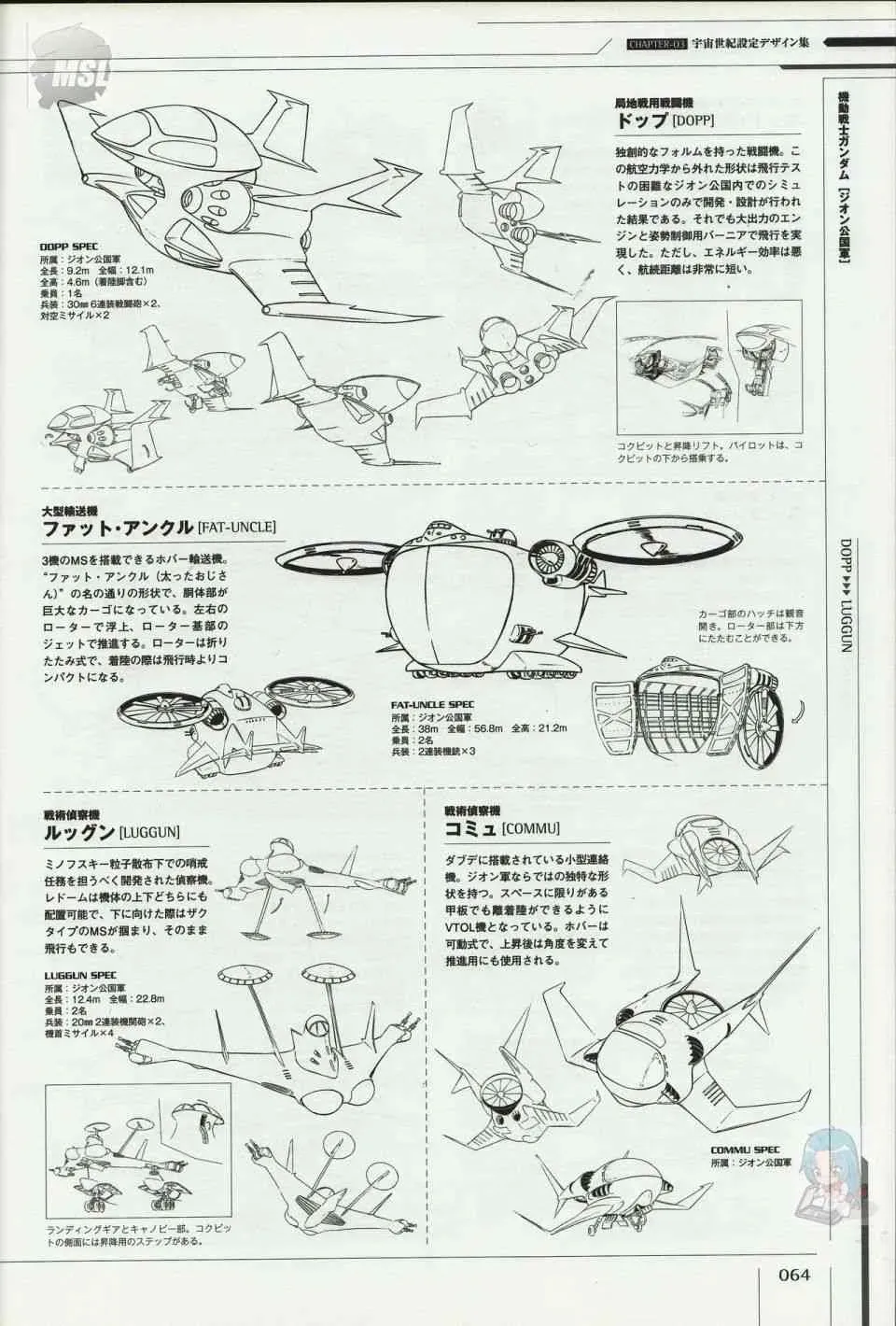 Mobile Suit Gundam - Ship amp; Aerospace Plane Encyclopedia 1话 第68页