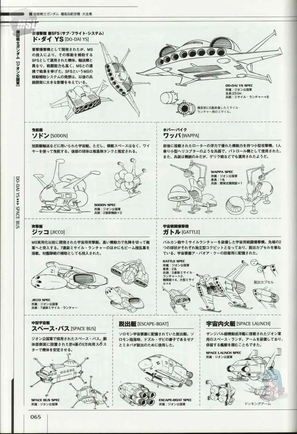 Mobile Suit Gundam - Ship amp; Aerospace Plane Encyclopedia 1话 第69页