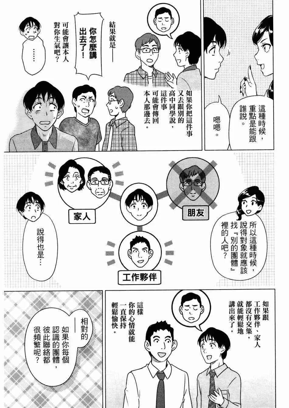 看漫画学习抗压咨商室 第1卷 第69页