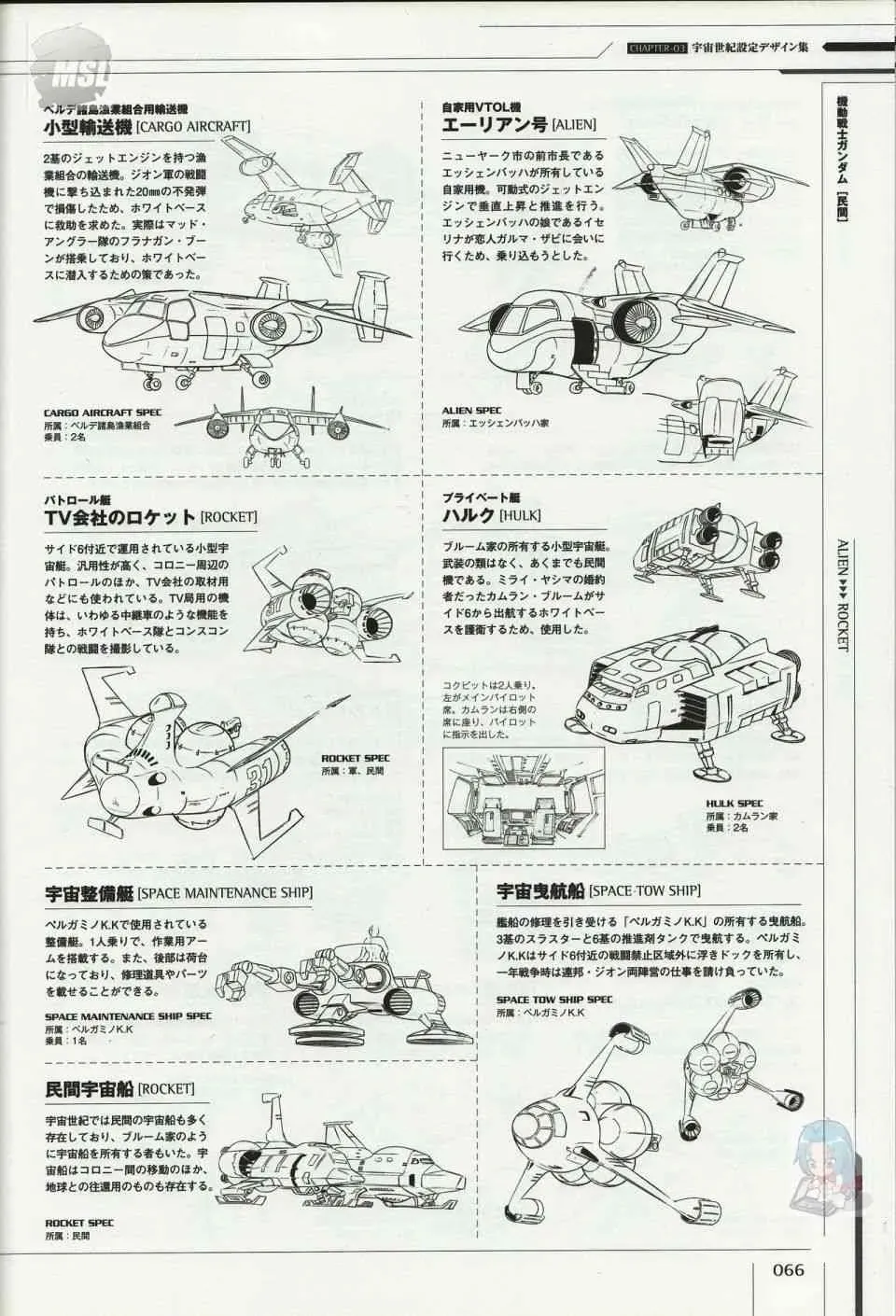 Mobile Suit Gundam - Ship amp; Aerospace Plane Encyclopedia 1话 第70页