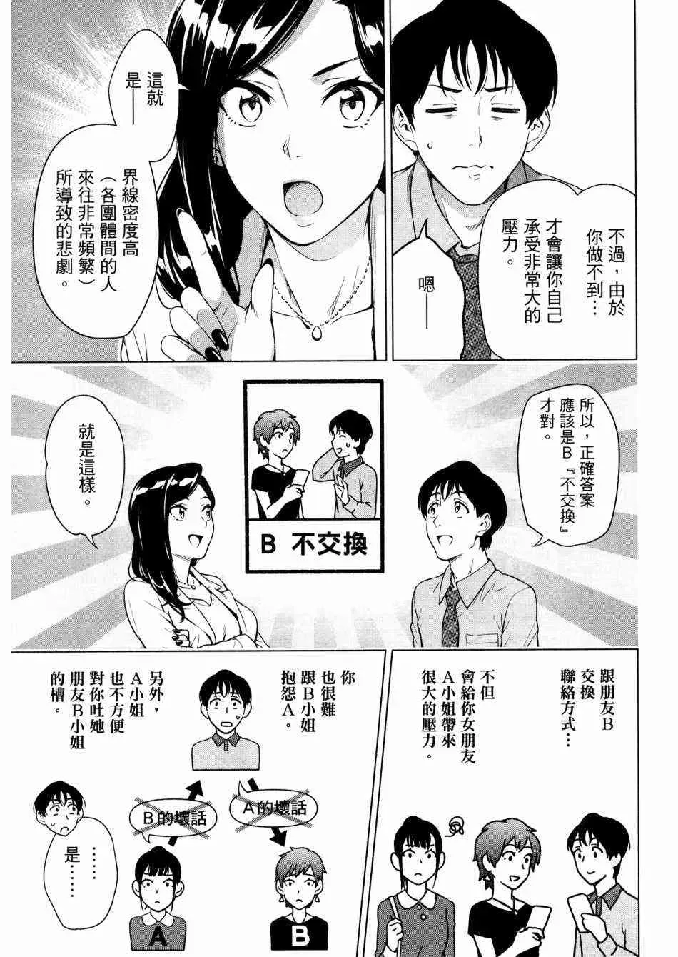 看漫画学习抗压咨商室 第1卷 第71页