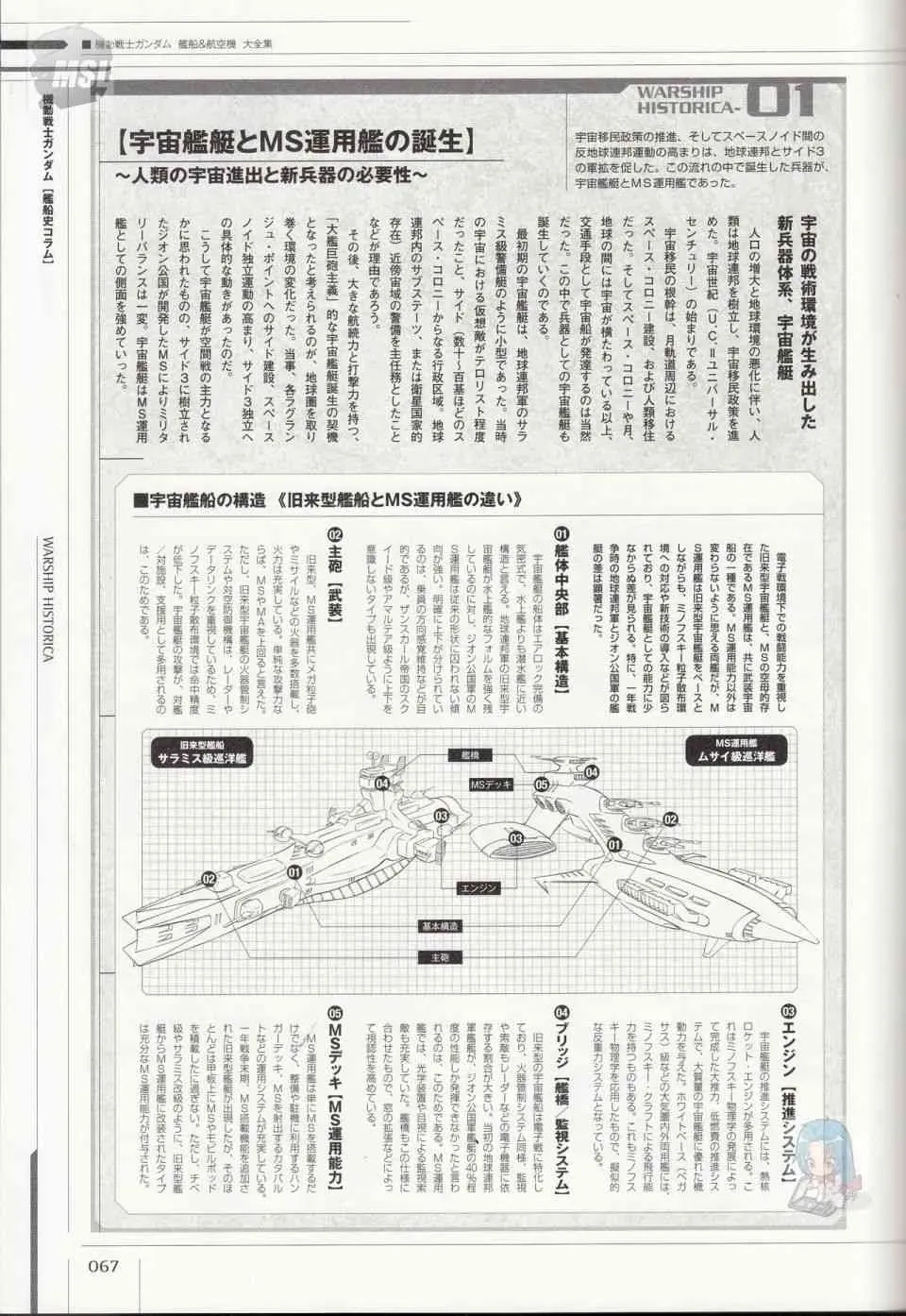 Mobile Suit Gundam - Ship amp; Aerospace Plane Encyclopedia 1话 第71页