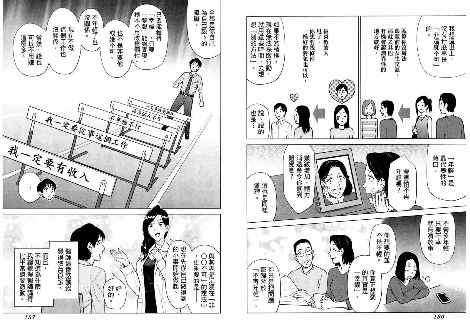 看漫画学习抗压咨商室 2卷 第71页