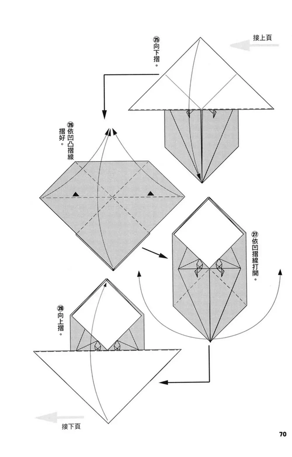 折纸宝典 第3卷 第71页