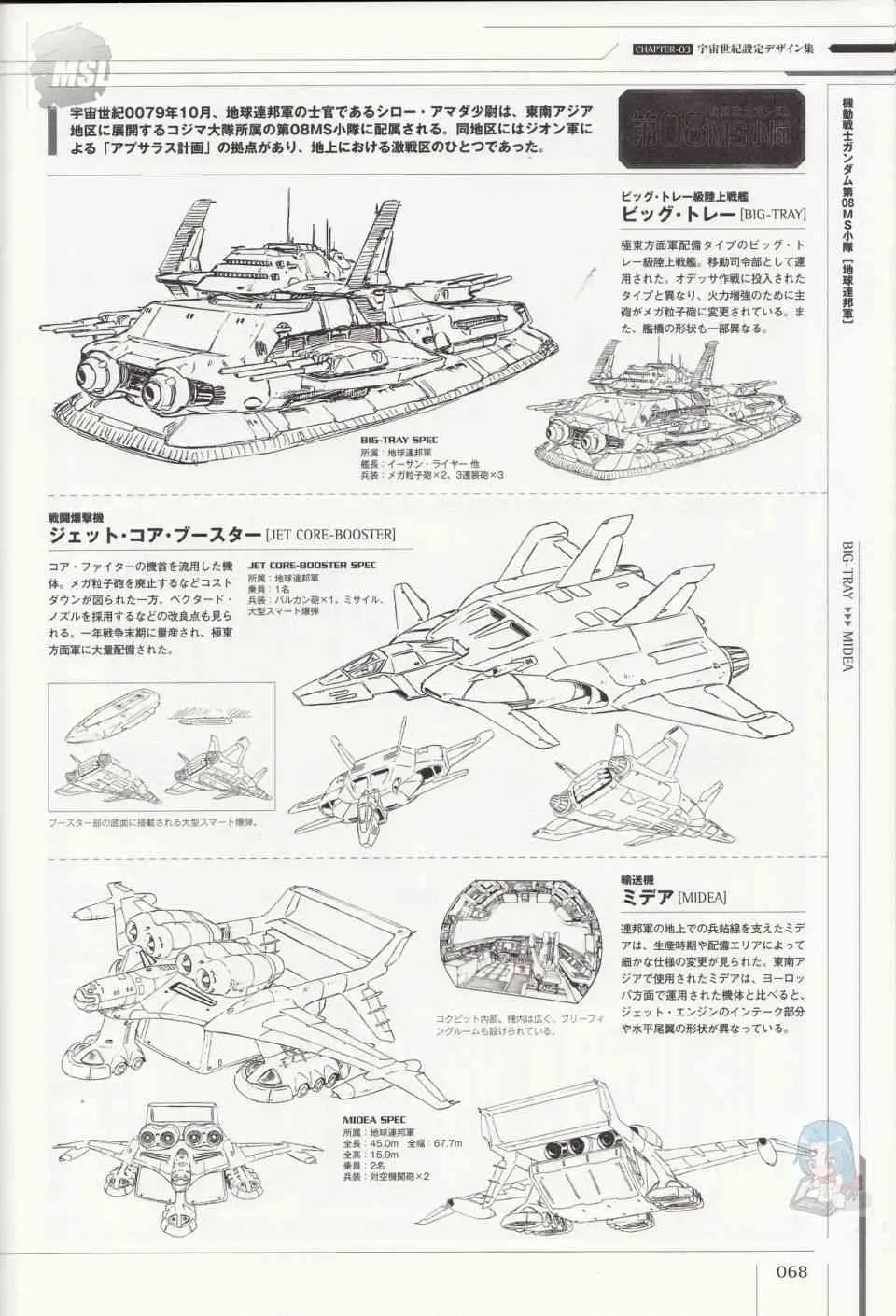 Mobile Suit Gundam - Ship amp; Aerospace Plane Encyclopedia 1话 第72页