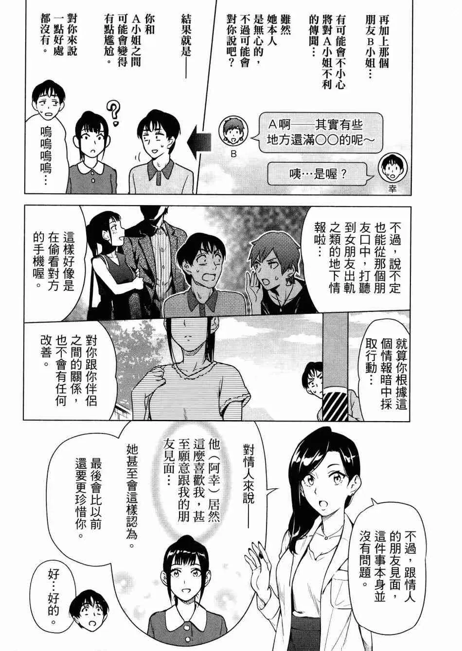 看漫画学习抗压咨商室 第1卷 第72页