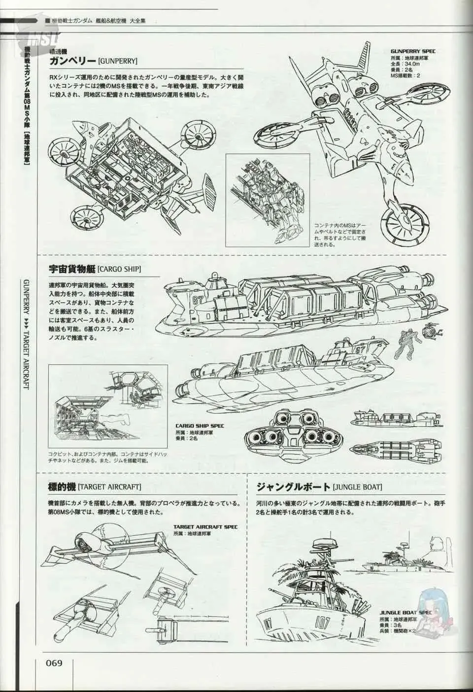 Mobile Suit Gundam - Ship amp; Aerospace Plane Encyclopedia 1话 第73页