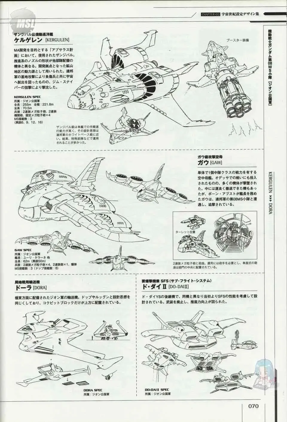 Mobile Suit Gundam - Ship amp; Aerospace Plane Encyclopedia 1话 第74页