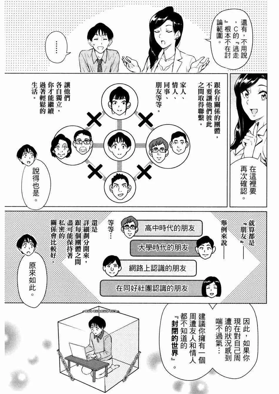 看漫画学习抗压咨商室 第1卷 第75页