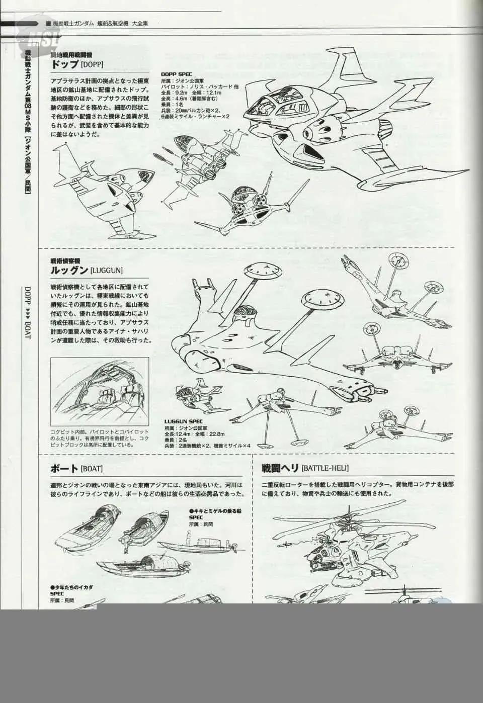 Mobile Suit Gundam - Ship amp; Aerospace Plane Encyclopedia 1话 第75页