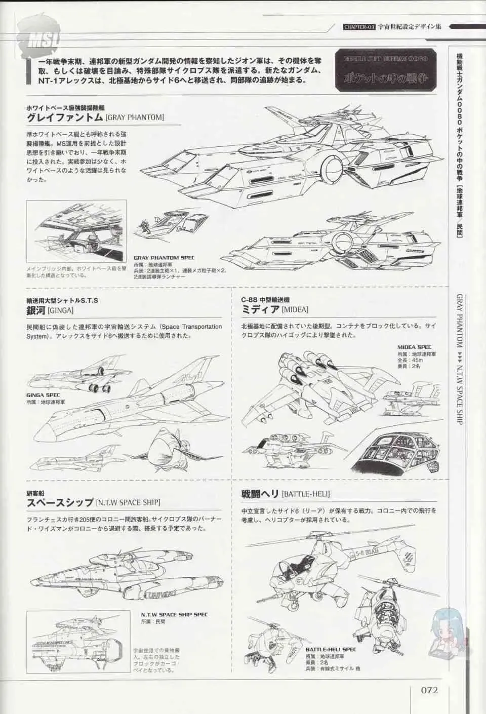 Mobile Suit Gundam - Ship amp; Aerospace Plane Encyclopedia 1话 第76页