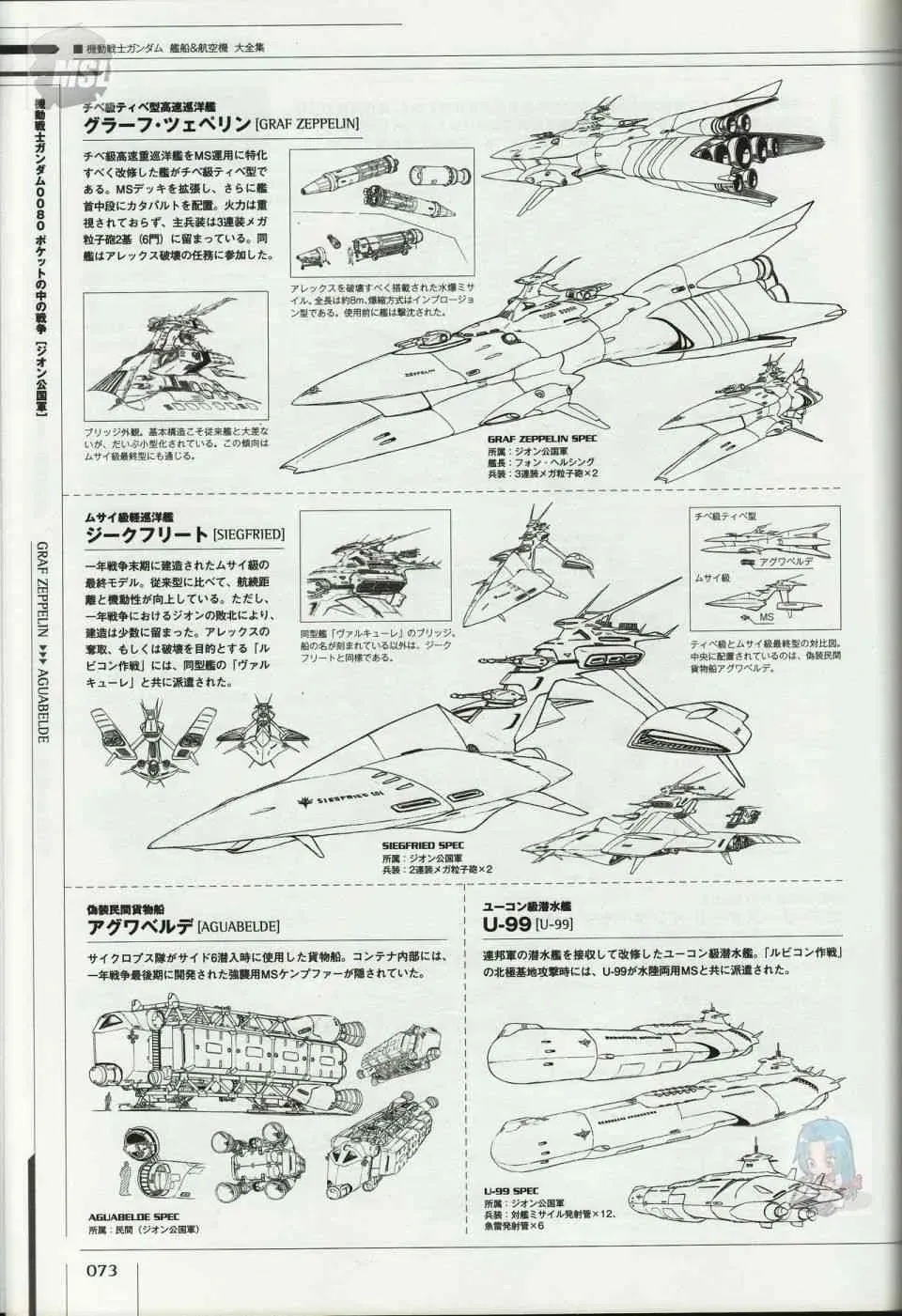 Mobile Suit Gundam - Ship amp; Aerospace Plane Encyclopedia 1话 第77页