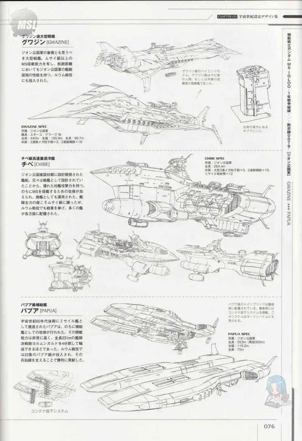 Mobile Suit Gundam - Ship amp; Aerospace Plane Encyclopedia 1话 第80页