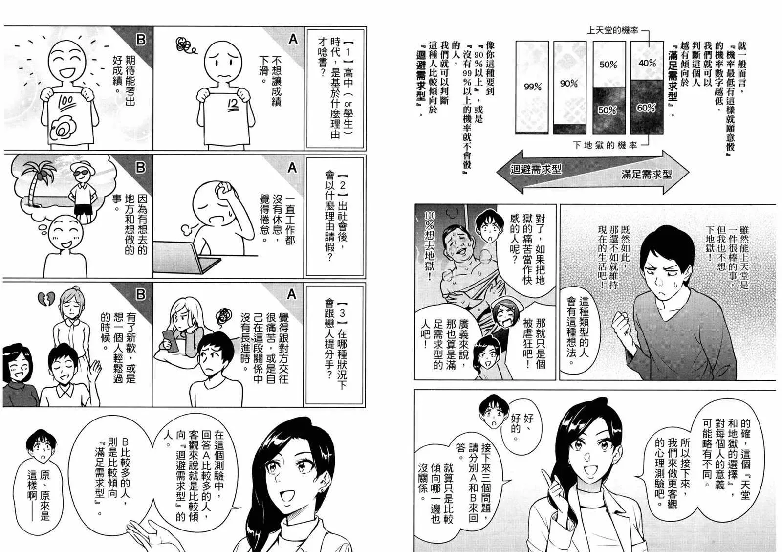 看漫画学习抗压咨商室 2卷 第8页