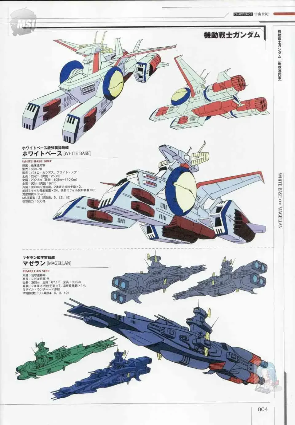 Mobile Suit Gundam - Ship amp; Aerospace Plane Encyclopedia 1话 第8页