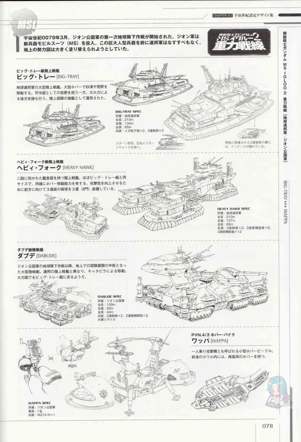 Mobile Suit Gundam - Ship amp; Aerospace Plane Encyclopedia 1话 第82页