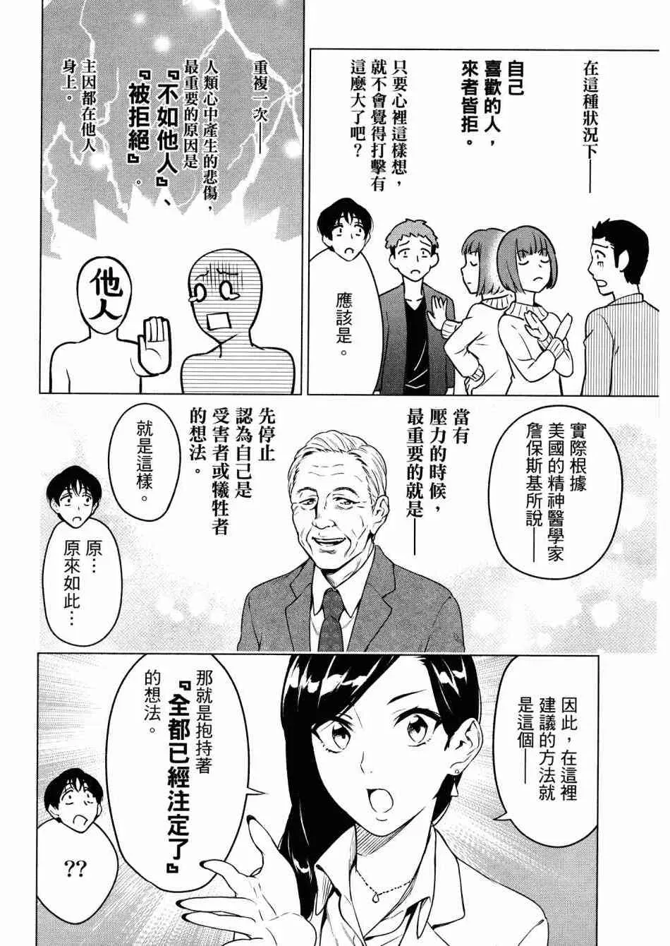 看漫画学习抗压咨商室 第1卷 第83页