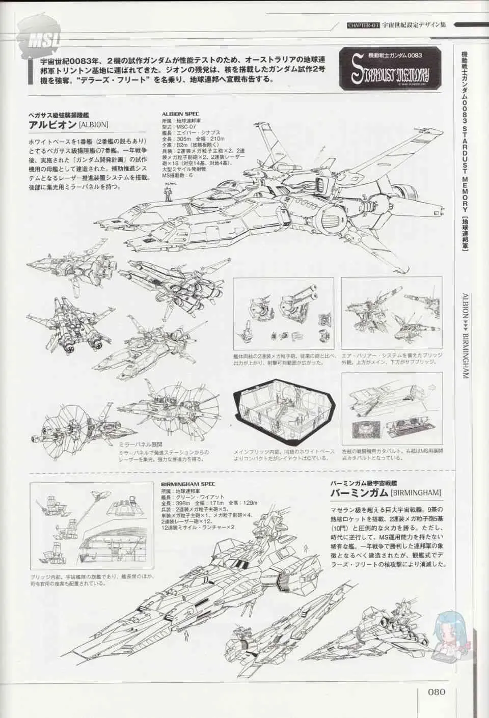 Mobile Suit Gundam - Ship amp; Aerospace Plane Encyclopedia 1话 第84页