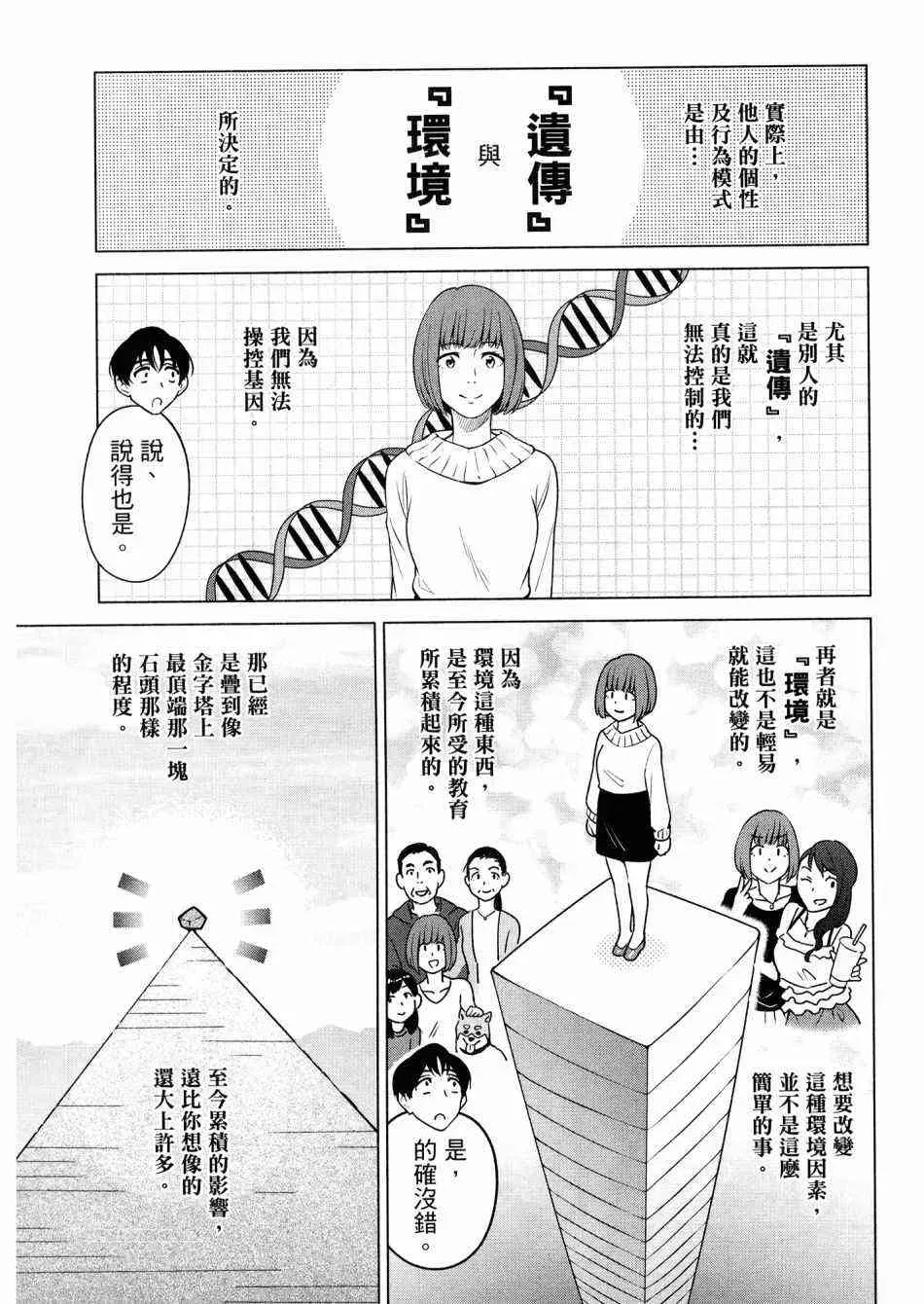 看漫画学习抗压咨商室 第1卷 第84页