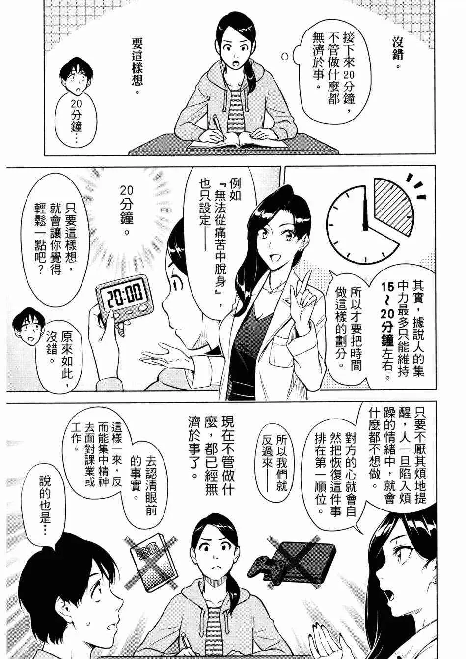 看漫画学习抗压咨商室 2卷 第85页