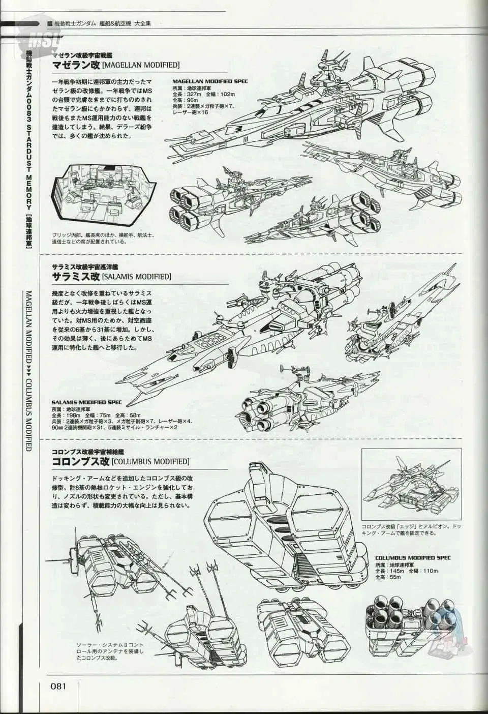 Mobile Suit Gundam - Ship amp; Aerospace Plane Encyclopedia 1话 第85页