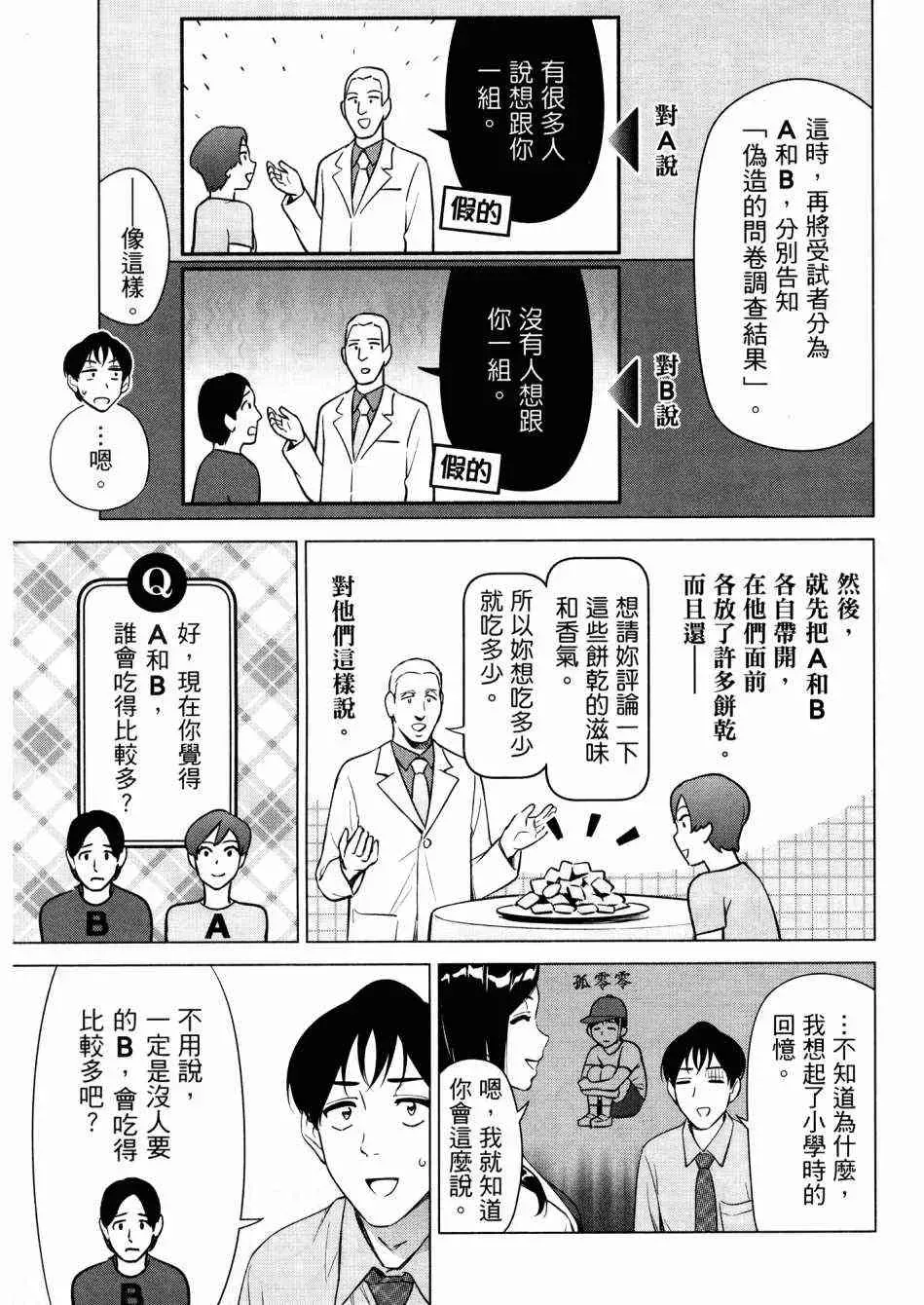 看漫画学习抗压咨商室 2卷 第87页