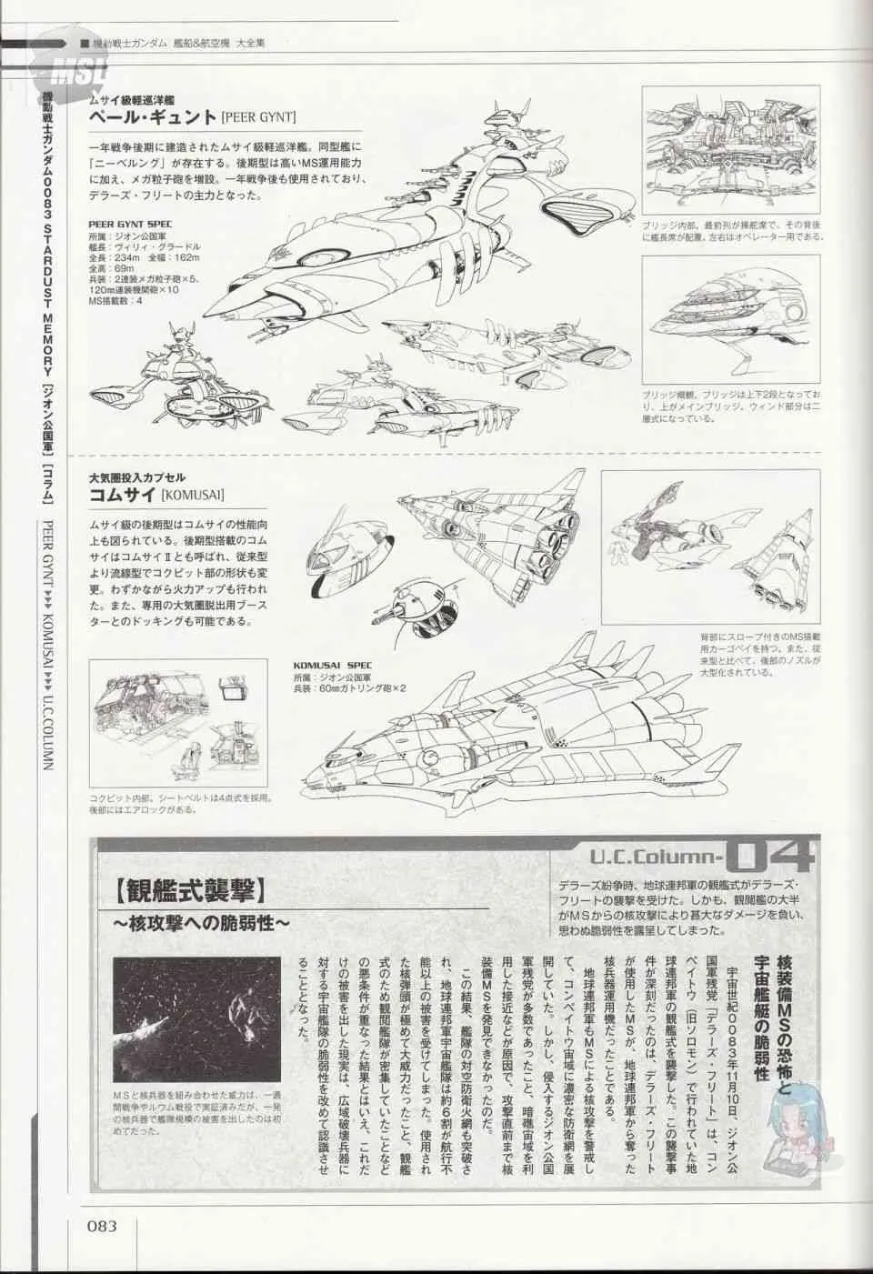 Mobile Suit Gundam - Ship amp; Aerospace Plane Encyclopedia 1话 第87页